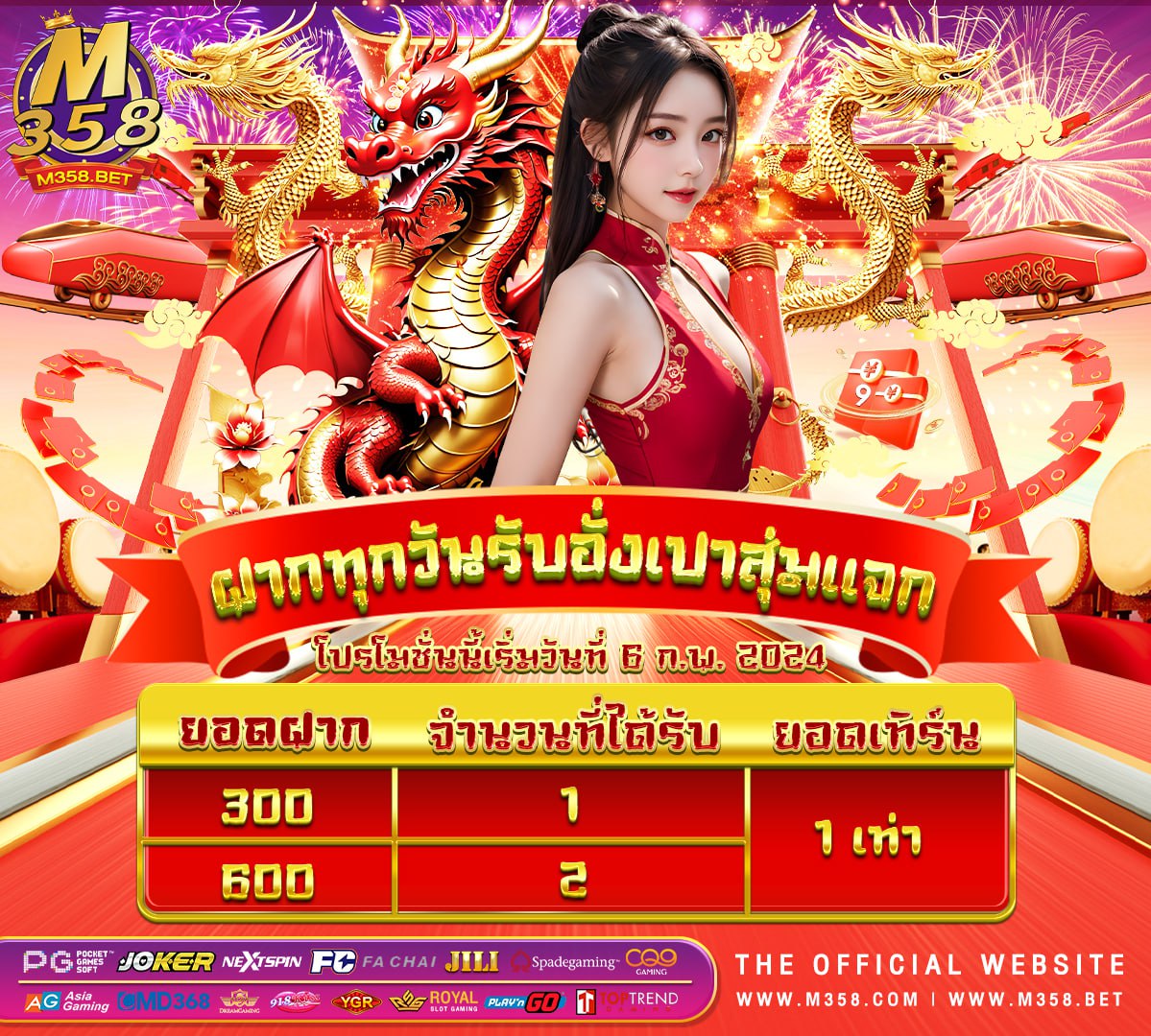 สมัคร ufabet 1688 www ufa6666 com www ufabet com